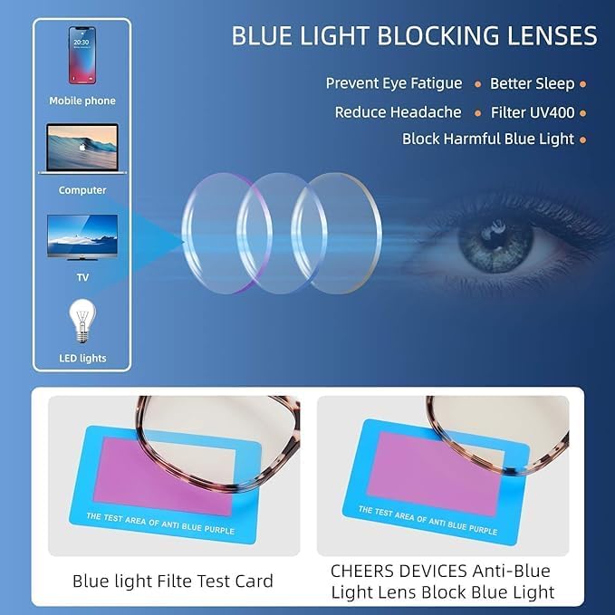 Blue light glasses for women, men